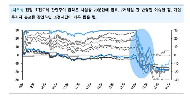 /사진=유안타증권.