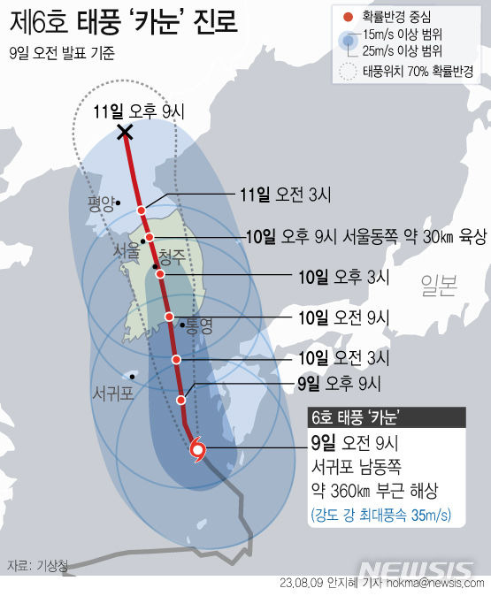 [서울=뉴시스] 태풍 '카눈'은 9일 오전 9시 기준 제주 서귀포 남동쪽 약 360㎞ 부근 해상에서 시속 12㎞로 북서진 중이며, 10일 오전 3시께 통영 남쪽 약 120㎞ 부근 해상에 상륙할 것으로 전망된다. (그래픽=안지혜 기자)  hokma@newsis.com