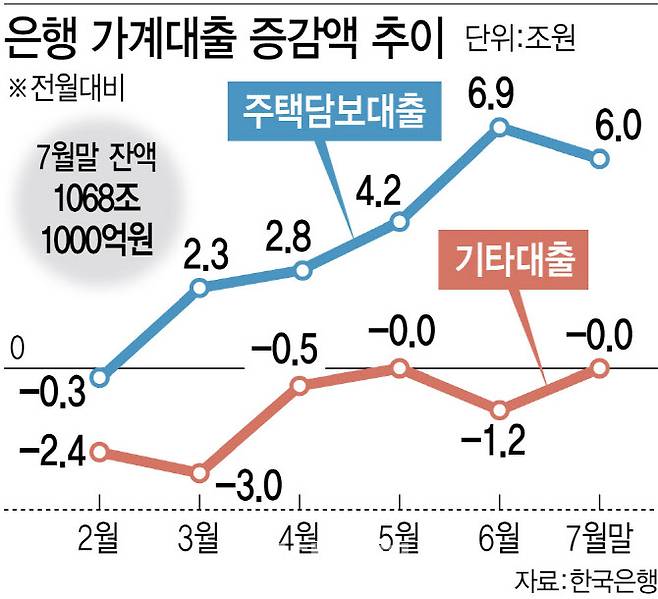 [이데일리 김정훈 기자]