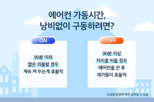 [삼성전자 제공. 재판매 및 DB 금지]