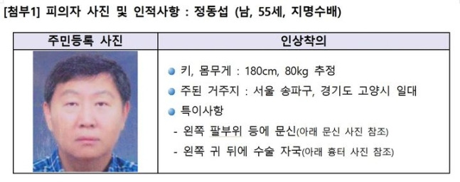 검찰은 지난달 26일 범행을 주도한 영산파 행동대장 정동섭(55)을 공개수배했다. /사진=뉴시스