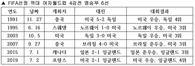 [사진]최규섭의 청축탁축