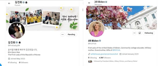 김건희 여사의 비공개 트위터 계정(왼쪽)과 질 바이든 여사의 트위터 계정. 사진=엑스(X·옛 트위터) 캡처