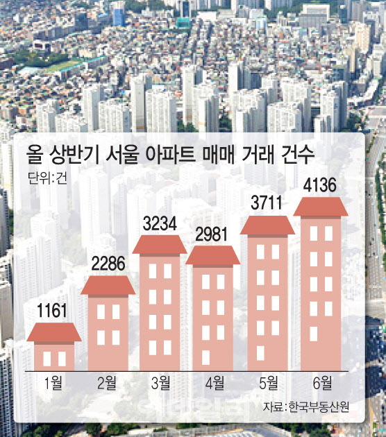 [이데일리 문승용 기자]