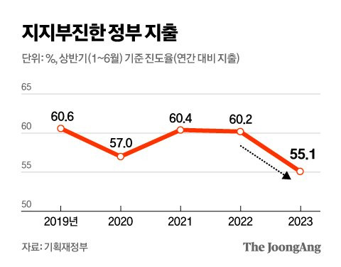 김영옥 기자