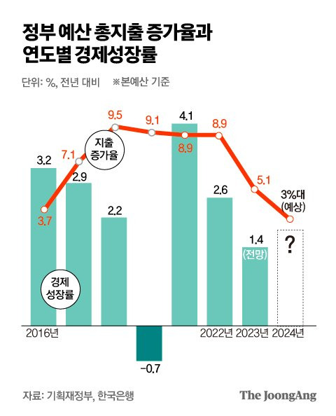 박경민 기자