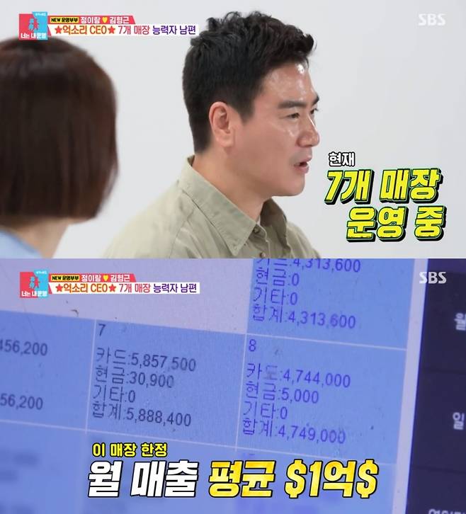 /사진=SBS 예능 '동상이몽 2 - 너는 내 운명'