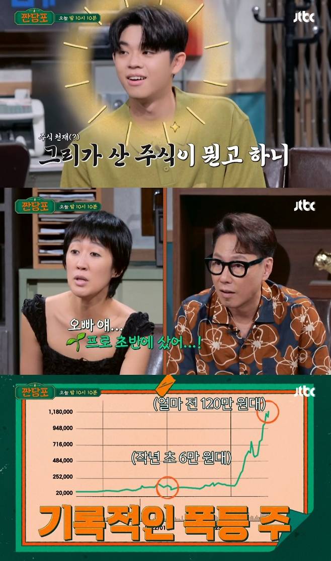 /사진=JTBC 예능 '짠당포'