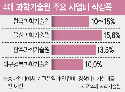 [이데일리 문승용 기자]