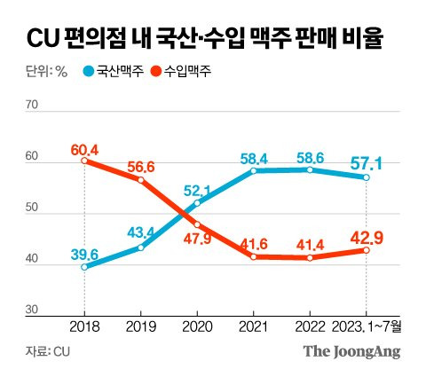 신재민 기자