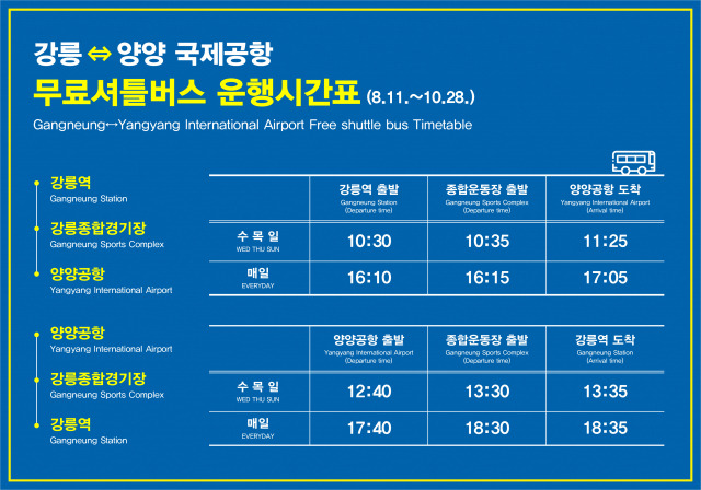 ▲강릉시는 양양국제공항의 국내 항공노선이 약 3개월여 만에 다시 운영함에 따라 지난 6월 1일부로 잠정 중단했던 양양공항 순환버스 운행을 재개했다. ⓒ강릉시