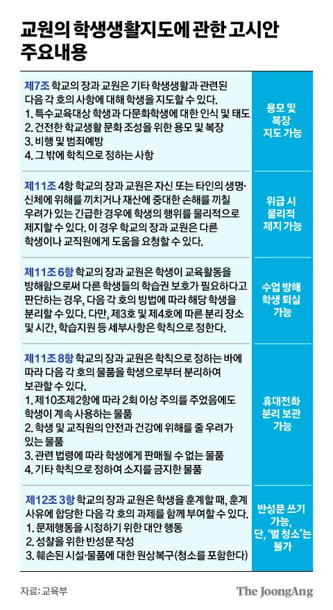 김영희 디자이너