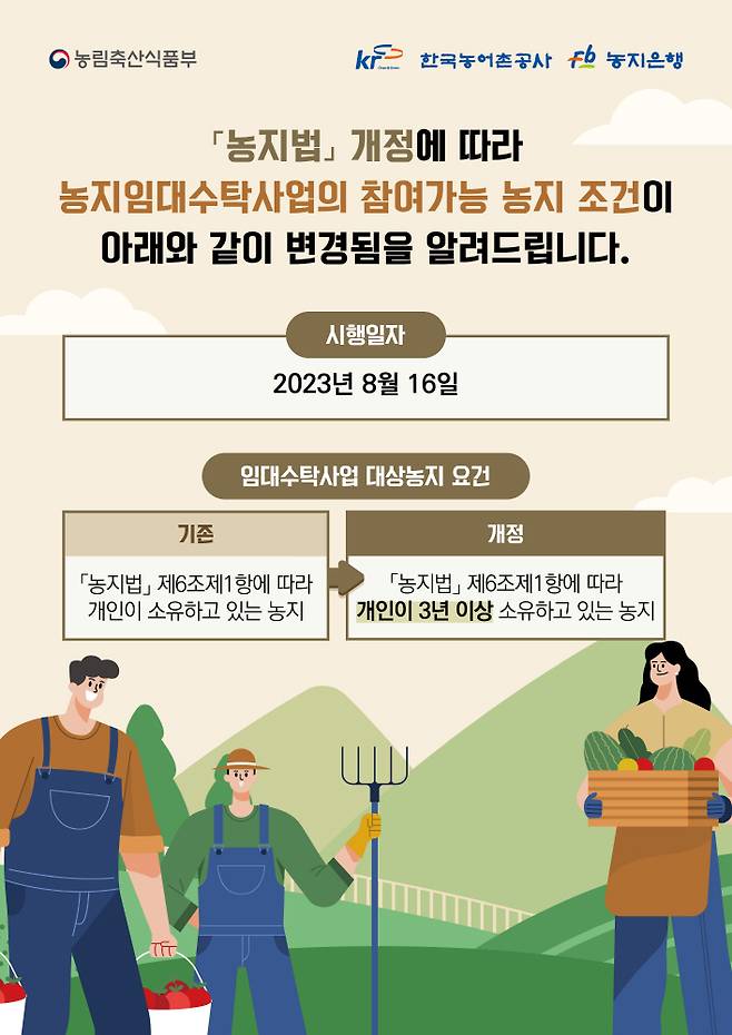 농어촌공사 ‘농지임대수탁사업’ 대상농지 소유 요건 개정 안내 포스터./사진제공=농어촌공사