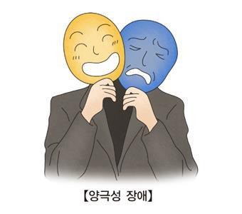 조울증(양극성 장애) [출처: 서울아산병원]