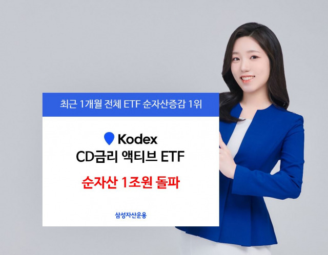 사진 제공=삼성자산운용