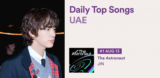 방탄소년단 진 '디 애스트로넛' 스포티파이 UAE 1위