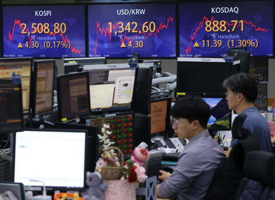 Screens in Hana Bank's trading room in central Seoul show the Kospi closing at 2,508.8 points on Monday, up 0.17 percent, or 4.3 points, from the previous trading session. The local currency ended at 1,342.6 won against the dollar, up 4.3 won from the previous session's close, to yield the most ground to the dollar since Nov. 23. [YONHAP]