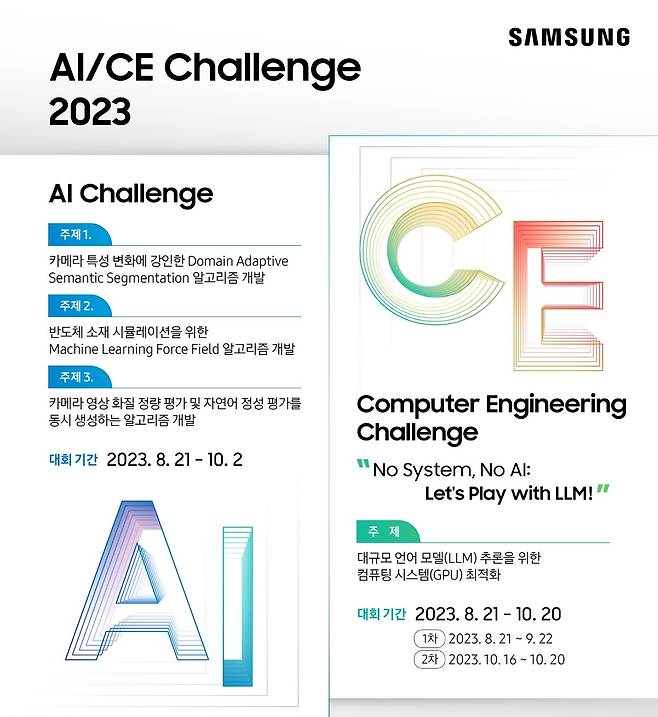 ‘삼성 AI/CE 챌린지 2023’ [삼성전자 제공]