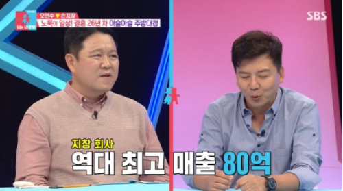 ‘동상이몽’ 손지창, 오연수 부부의 일상이 공개됐다.사진=SBS ‘동상이몽’ 방송캡처