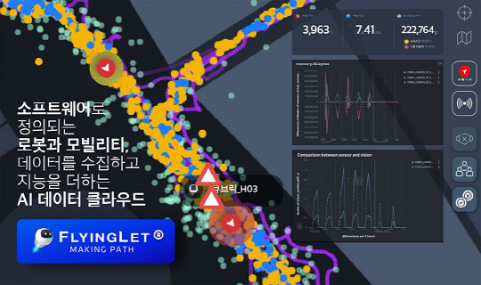 플라잉렛을 통한 실시간 로봇 데이터 분석, 제어와 관제 클라우드 화면 예시