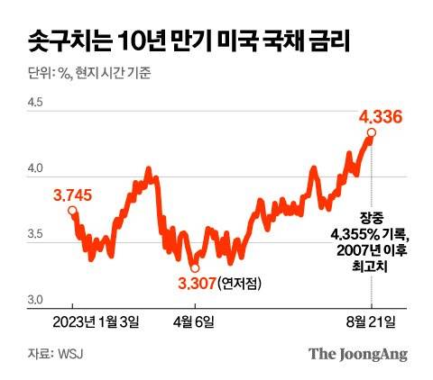 김영옥 기자