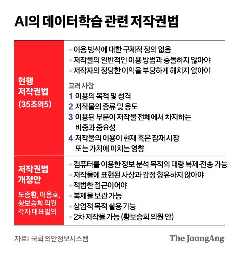 정근영 디자이너