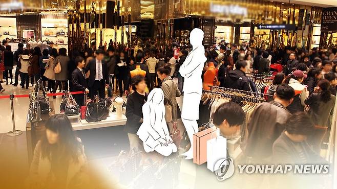 고객 갑질 [연합뉴스 자료사진]