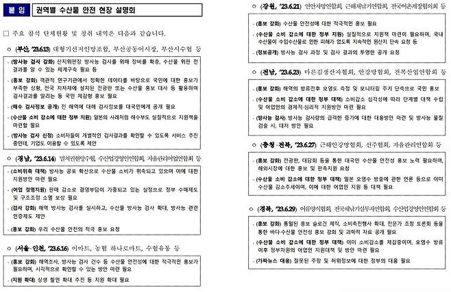 뉴스타파가 정보공개 청구를 통해 해양수산부로부터 확보한 '권역별 수산물 안전 현장 설명회' 자료. 일본의 후쿠시마 원전 오염수 방류를 반대하는 어민들의 목소리는 빠져 있다.