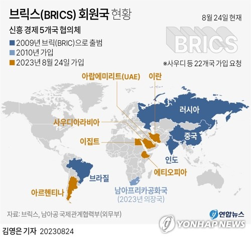 [그래픽] 브릭스(BRICS) 회원국 현황 (서울=연합뉴스) 김영은 기자 = 0eun@yna.co.kr
    트위터 @yonhap_graphics  페이스북 tuney.kr/LeYN1