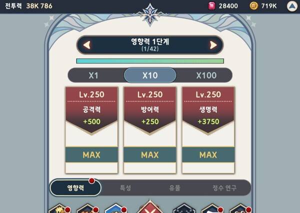 - 골드가 모이는 대로 영향력 스탯은 계속 올리면 된다&nbsp;