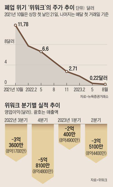 그래픽=김하경