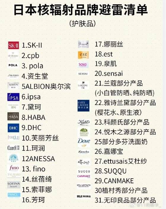 중국 SNS에서 후쿠시마 원전 오염수 방류에 영향을 받을 수 있는 일본 화장품 제품 명단이 확산되면서 불매 운동 움직임이 일고 있다. 사진 중국 웨이보 캡처