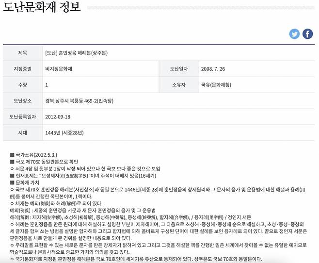 The Cultural Heritage Administration classified “Hunminjeongeum Haeryebon Sangjubon” as stolen cultural heritage in 2012. (CHA)