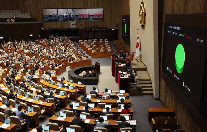 24일 오후 국회에서 열린 본회의에서 도시하천유역 침수피해방지대책법안 표결 결과가 표시돼 있다. [연합]