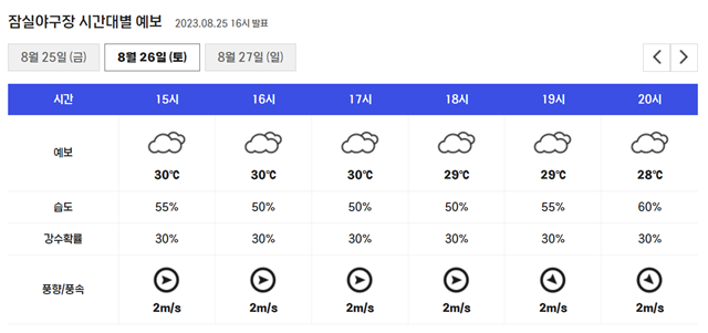 사진=KBO 홈페이지