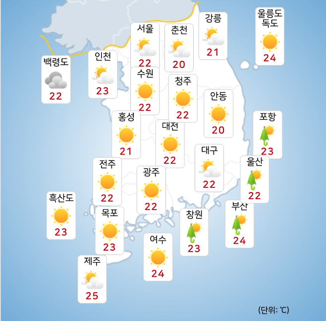 ⓒ기상청: 오늘(27일) 오전 전국날씨, 주말날씨