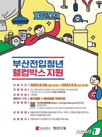 부산전입청년 웰컴박스 지원 대상자 모집 포스터(부산시청 제공)