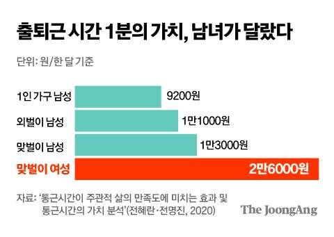 김주원 기자