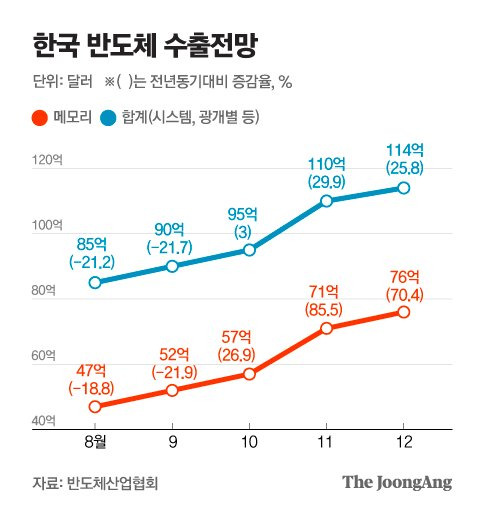 박경민 기자