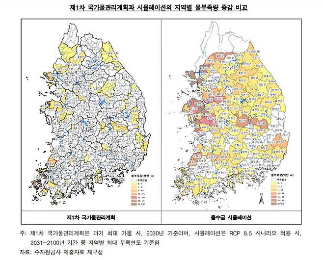 출처 : 감사원 <기후위기 적응 및 대응실태> 공개문 자료, 2023