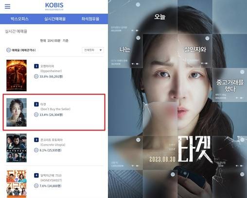 사진I영화진흥위원회 통합전산망, 플러스엠 엔터테인먼트