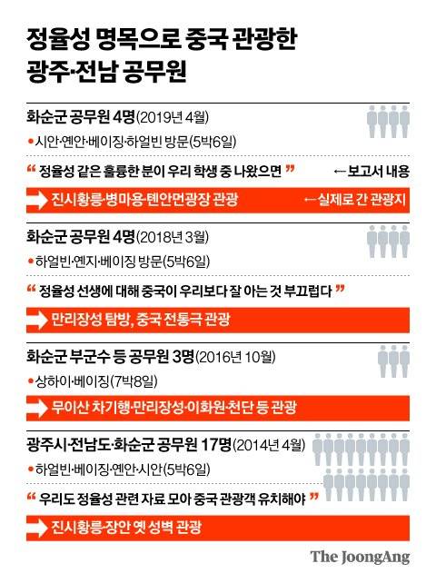 신재민 기자