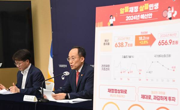 추경호 부총리 겸 기획재정부 장관이 지난 24일 정부세종청사에서 브리핑을 열고 ‘2024년 예산안’ 및 ‘2023~2027년 국가재정운용계획’을 설명하고 있다. 기재부 제공