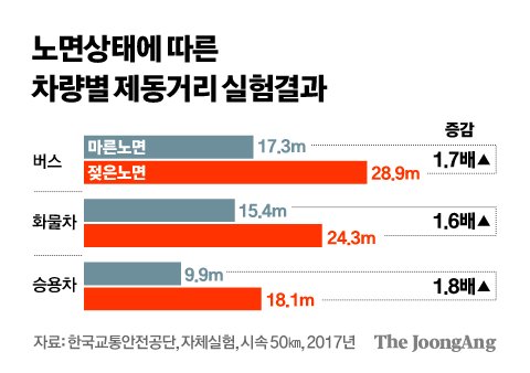 김경진 기자