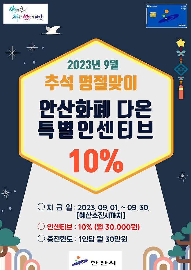 안산시는 9월 한 달간 안산화폐 ‘다온’의 인센티브를 기존 7%에서 10%로 확대한다.ⓒ안산시