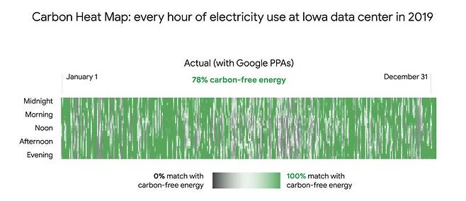 Mythbusting renewable electricity