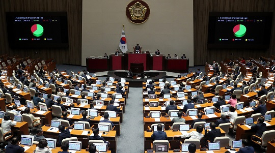 정기국회가 1일 개막돼 100일 간의 대장정에 돌입한다. 지난달 24일 오후 서울 여의도 국회 본회의장에서 열린 제409회 국회(임시회) 제1차 본회의가 열리고 있다. [사진=뉴시스]