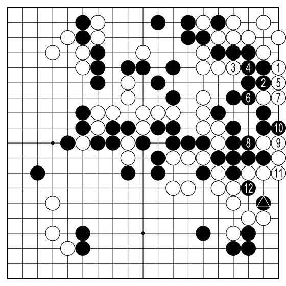 사활문제