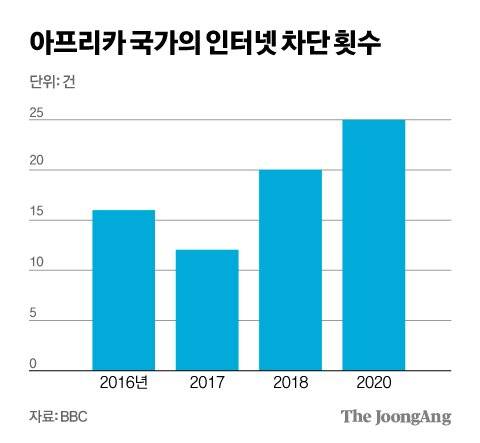 김영희 디자이너