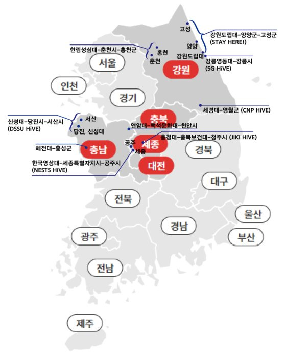 충청·강원권 HiVE협의회 현황